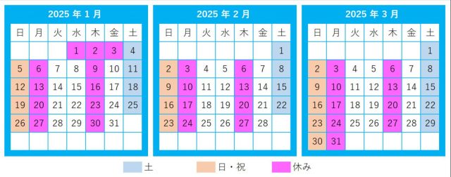 2025年1月～2025年3月営業日