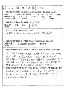 角度22度から16.8度に変化